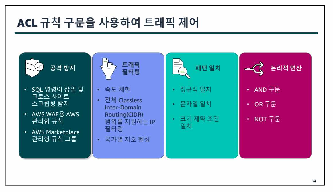 12. 엣지 서비스-1689745842392.jpeg